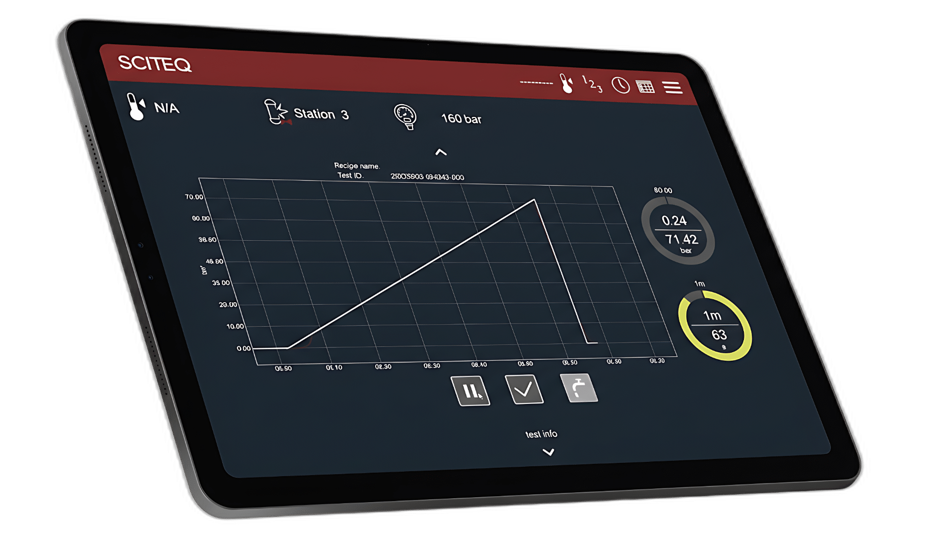 SIGMA software dashboard on iPad